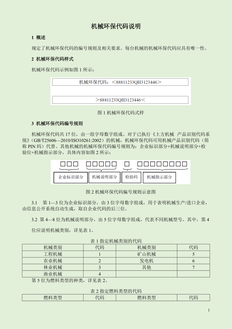 深入解析機(jī)械環(huán)保代碼與現(xiàn)代環(huán)保機(jī)械的創(chuàng)新與發(fā)展